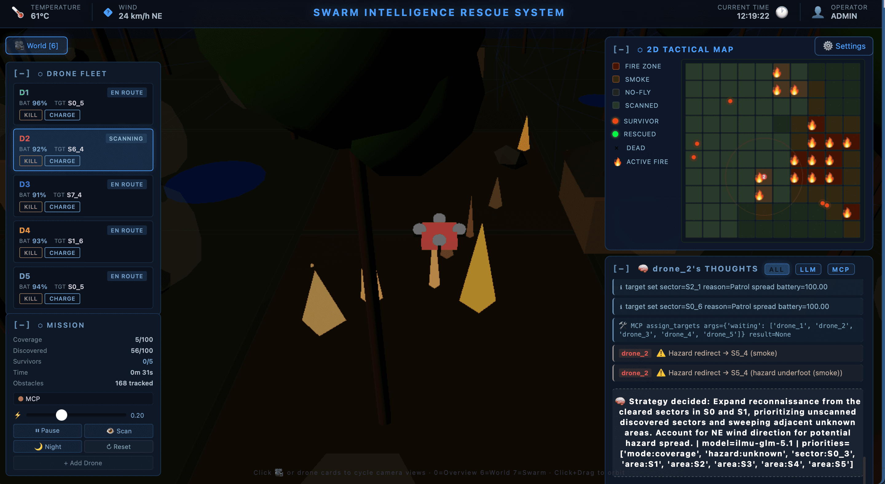 SkyRescue AI drone-focused mission view screenshot from GitHub